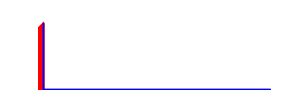 Battery history for TECNO BG7 device