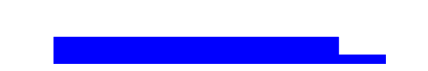 Battery history for 2602BPC18G device 0c2508c0