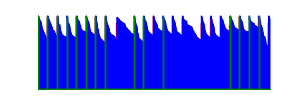 Battery history for M2007J17G device
