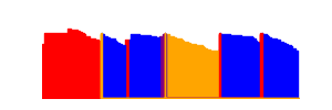 Battery history for SM-S926B device