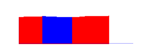 Battery history for RMX3171 device 1d2d6c22