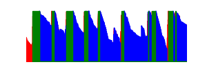 Battery history for SM-S928B device