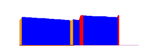 Battery history for SM-S926B device