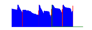 Battery history for SM-A266B device 414119f2