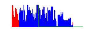 Battery history for SM-M127G device