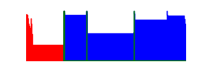 Battery history for GT-P3100 device
