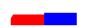 Battery history for CPH1859 device