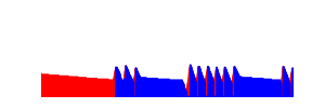 Battery history for SM-G990B device