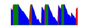 Battery history for EVR-AL00 device