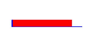 Battery history for OPPO_A33m device