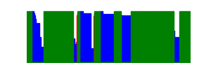 Battery history for SM-A217M device 61771bb2