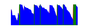 Battery history for SM-A556B device