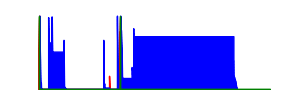 Battery history for SPH-L720T device