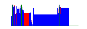 Battery history for vivo 1907 device