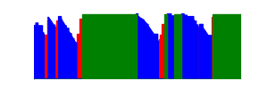 Battery history for SM-A546U1 device