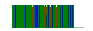 Battery history for SM-G973F device