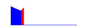 Battery history for GT-I9506 device