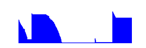 Battery history for SHW-M570S device