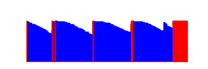 Battery history for SM-S926B device