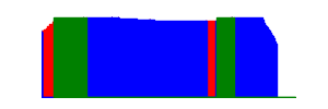 Battery history for SM-G357FZ device