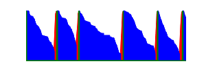 Battery history for SM-E156B device