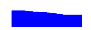 Battery history for 2013022 device