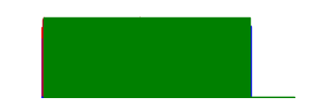 Battery history for A37f device