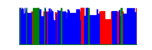 Battery history for SM-N960F device