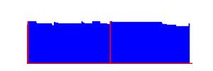 Battery history for SM-S928B device