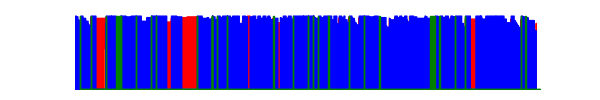 Battery history for LLY-NX1 device b69d866a