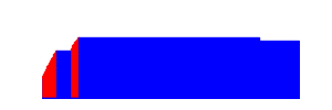 Battery history for SM-A125F device bbe21fd8 Battery history for SM-A125F device bbe21fd8