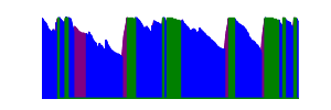 Battery history for SM-S928B device