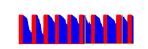 Battery history for SM-A546E device