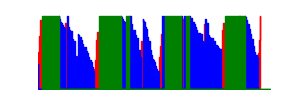 Battery history for SM-S908U1 device d272edc4