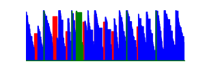 Battery history for SM-A546B device