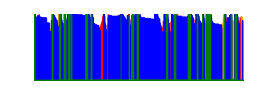 Battery history for SM-A515F device