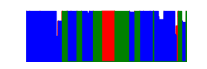 Battery history for CPH2415 device