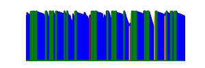 Battery history for AC2003 device