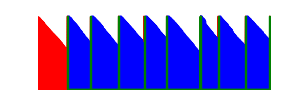 Battery history for SM-X910 device