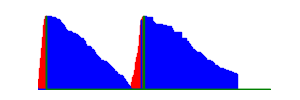 Battery history for SM-E156B device