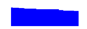 Battery history for SM-A346B device 04533768