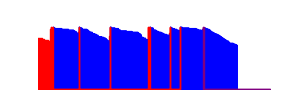 Battery history for SM-S926B device 43ff10ba