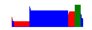 Battery history for vivo 1724 device 5959c461