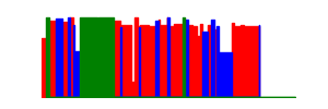 Battery history for XQ-DE44 device 63eb4696